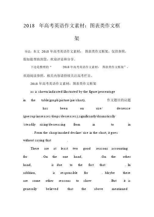 2018年高考英语作文素材：图表类作文框架