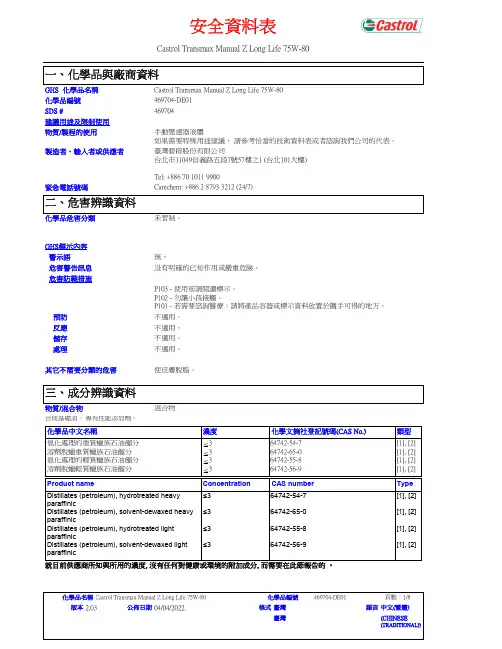 嘉实多Transmax Manual Z长效75W-80 化学品名称说明书