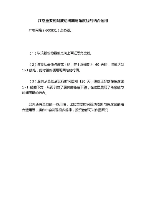 江恩重要时间波动周期与角度线的结合运用