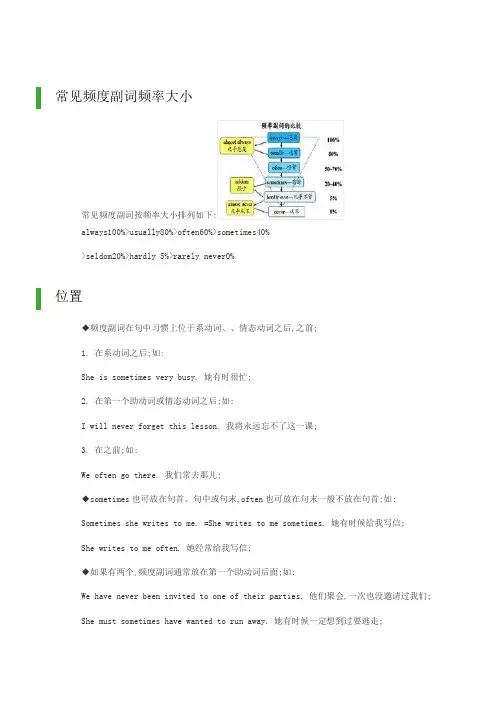 常见频度副词频率大小