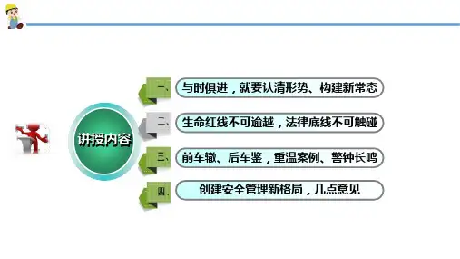 总经理讲安全生产公开课ppt课件