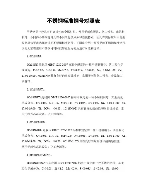 不锈钢标准钢号对照表