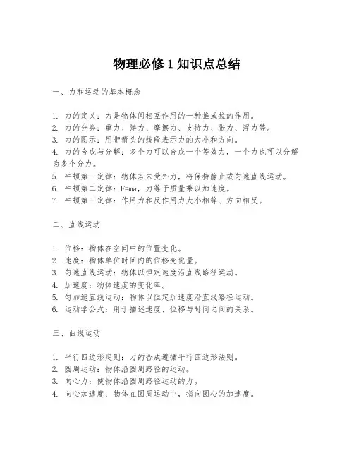 物理必修1知识点总结