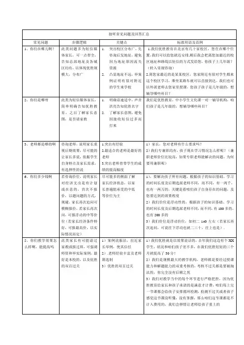 家长咨询电话接听常见问题汇总