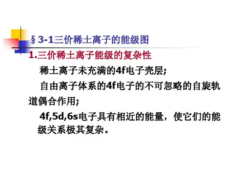 稀土元素的光谱特征ppt课件