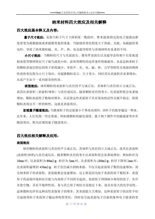 纳米材料四大效应及相关解释