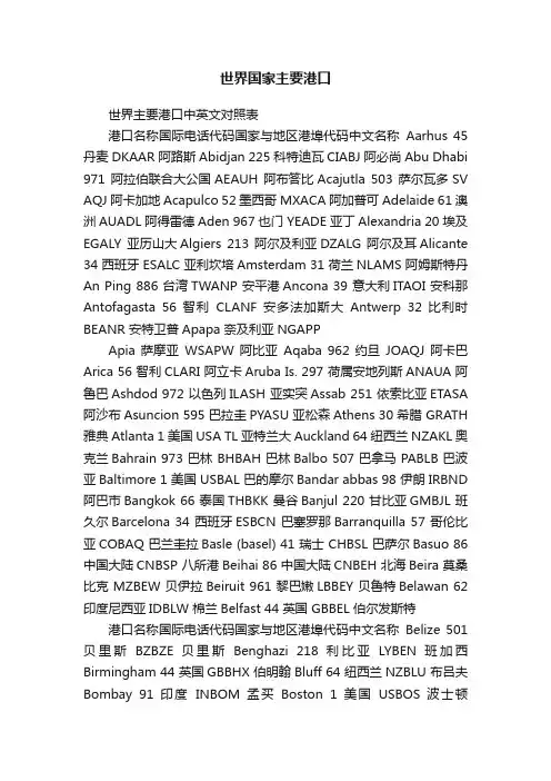 世界国家主要港口