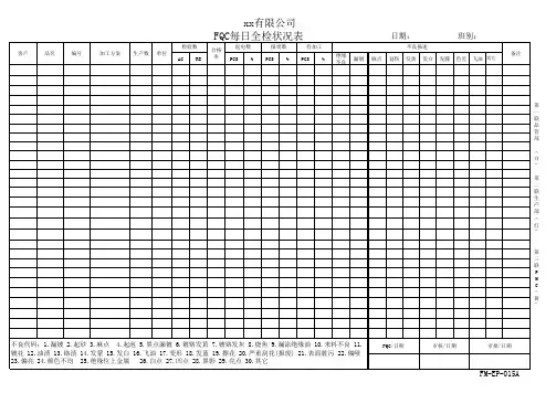 FQC全检状况表