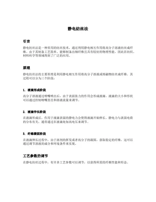 静电纺丝法