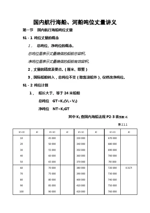 国内航行海船河船吨位丈量讲义邱大军