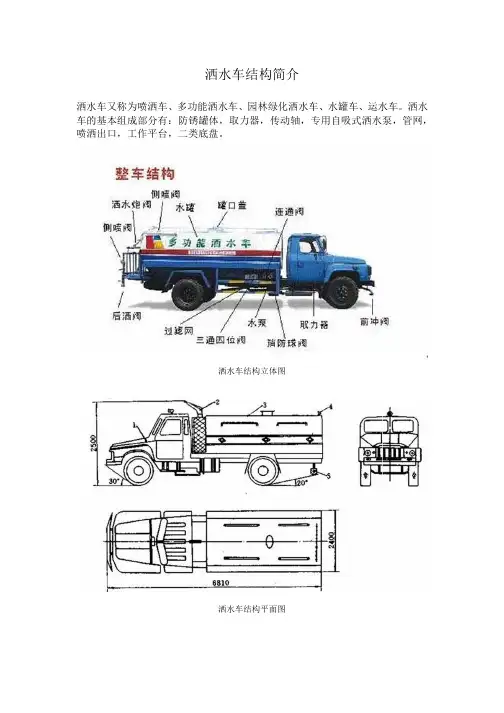洒水车结构简介