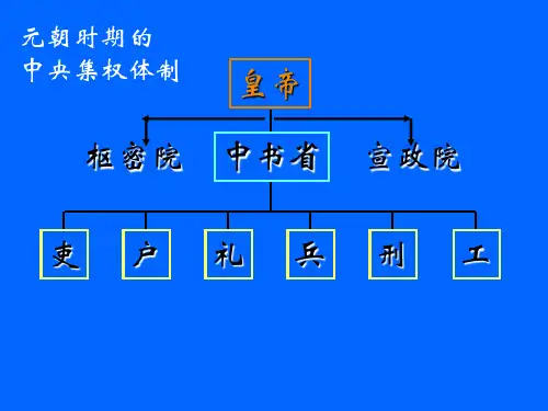 中国古代各朝政治制度结构示意图