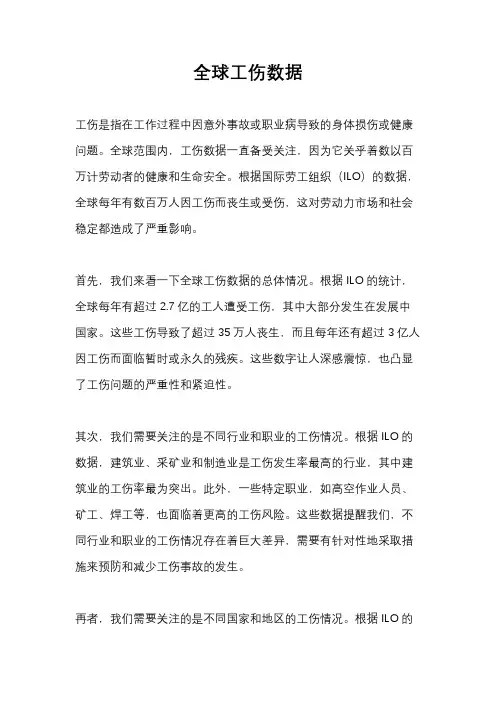 全球工伤数据