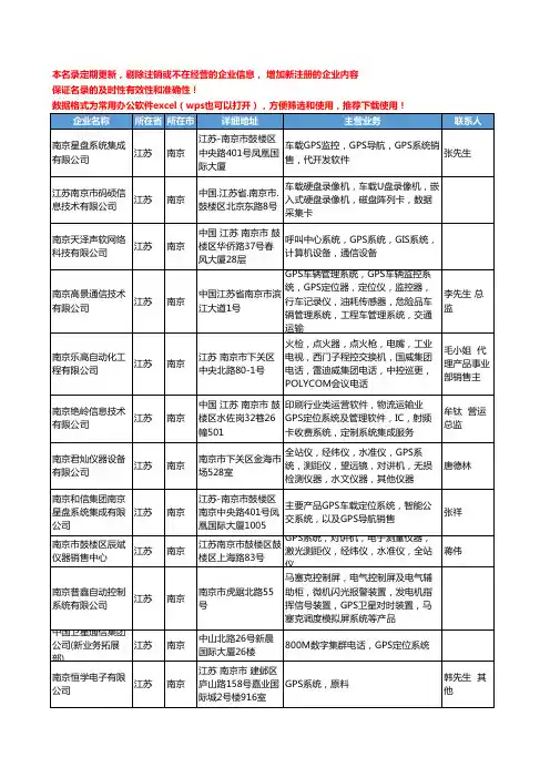 2020新版江苏省南京GPS系统工商企业公司名录名单黄页大全52家