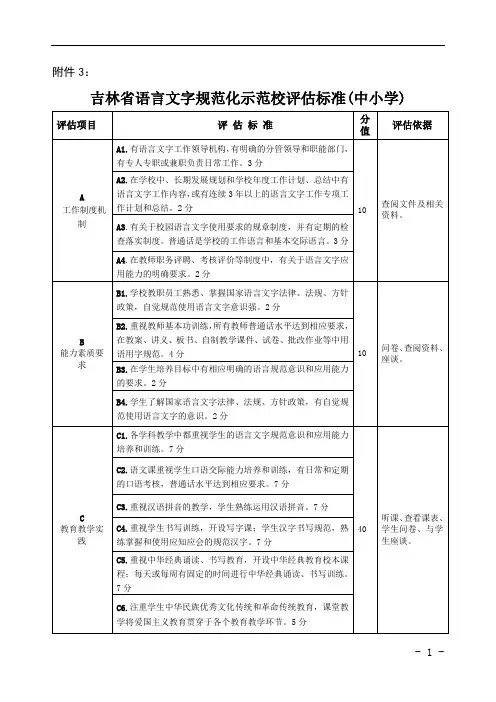 省级示范校评分标准