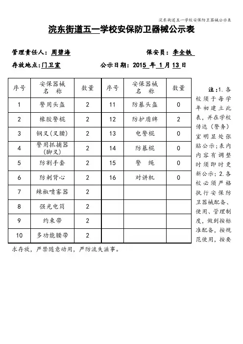 浣东街道五一学校安保防卫器械公示表