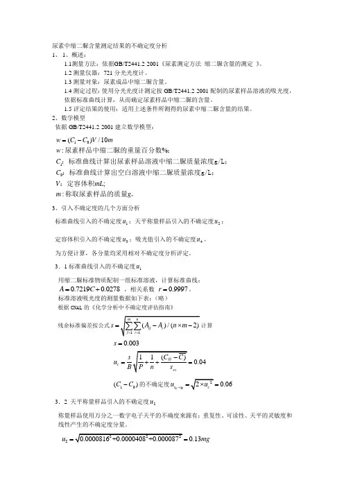 尿素中缩二脲含量测定结果的不确定度分析