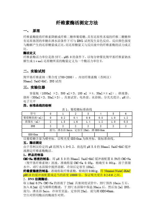 纤维素酶酶活测定