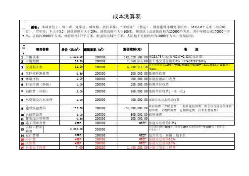 某房地产开发项目成本测算表(准确)