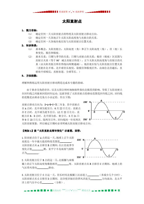 太阳直射点