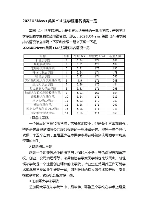 2023USNews美国t14法学院排名情况一览