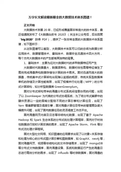 万字长文解读最新最全的大数据技术体系图谱！