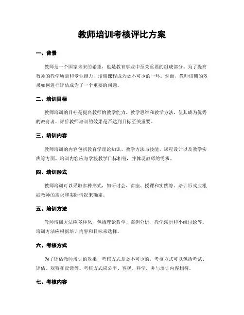 教师培训考核评比方案