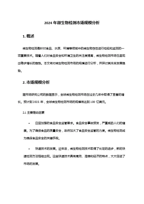 2024年微生物检测市场规模分析