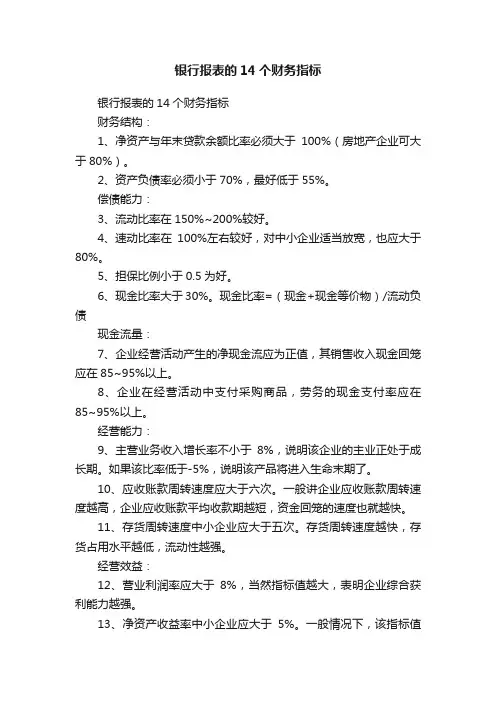 银行报表的14个财务指标