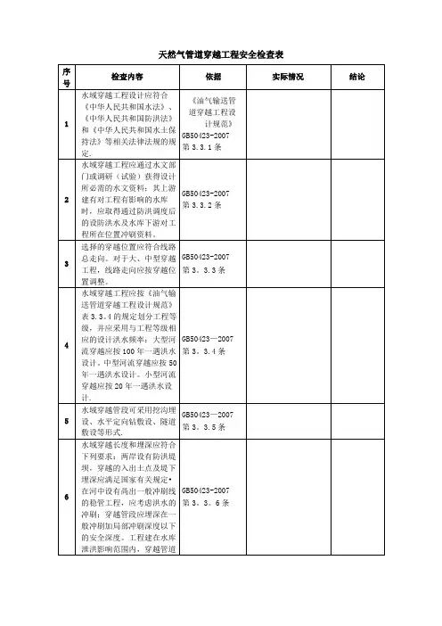 天然气长输管道工程安全检查表