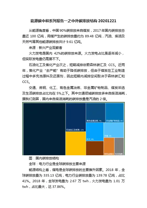 能源碳中和系列报告一之中外碳排放结构20201221