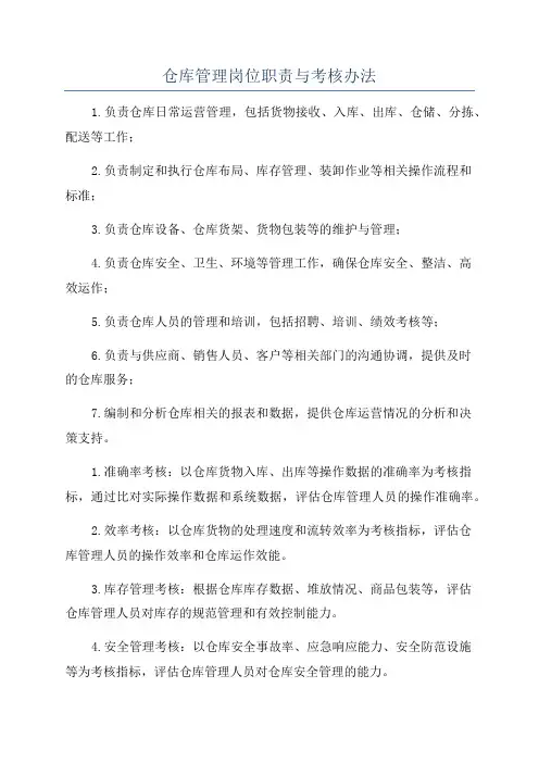 仓库管理岗位职责与考核办法
