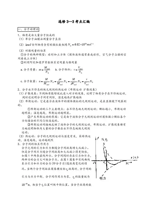 高中物理选修3-3-3-5知识点整理复习进程