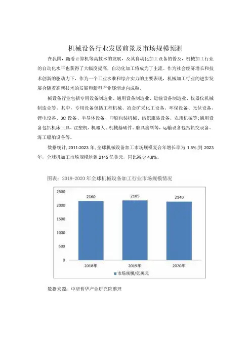 机械设备行业发展前景及市场规模预测