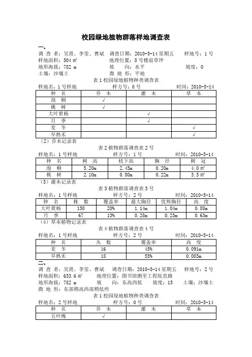 校园植物群落调查