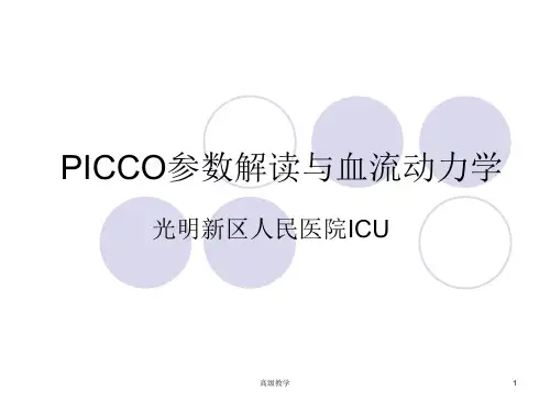PICCO参数解读与血流动力学(特制材料)