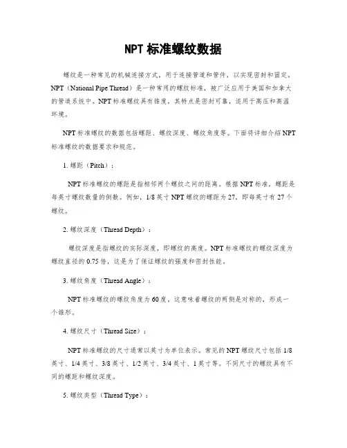 NPT标准螺纹数据