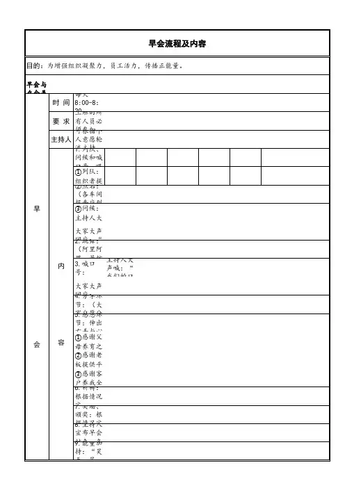 晨会、夕会流程及内容
