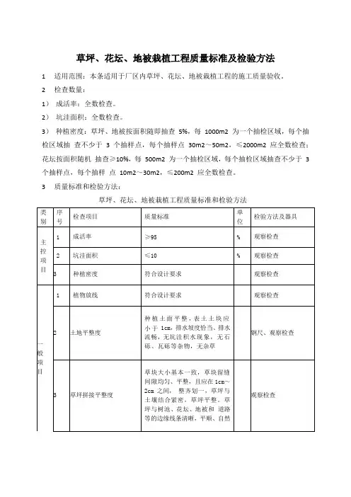 草坪、花坛、地被栽植工程质量标准及检验方法
