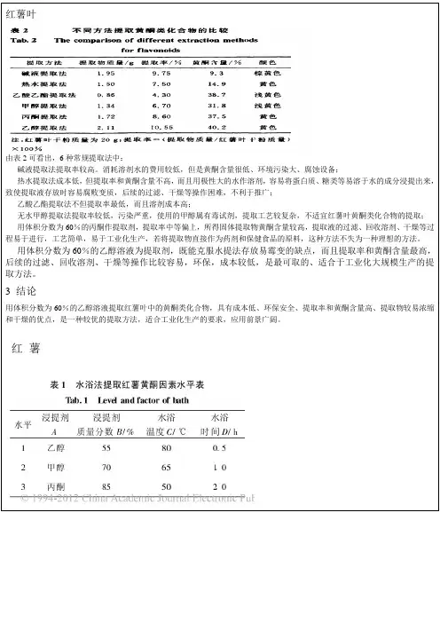 不同提取方法的数据比较