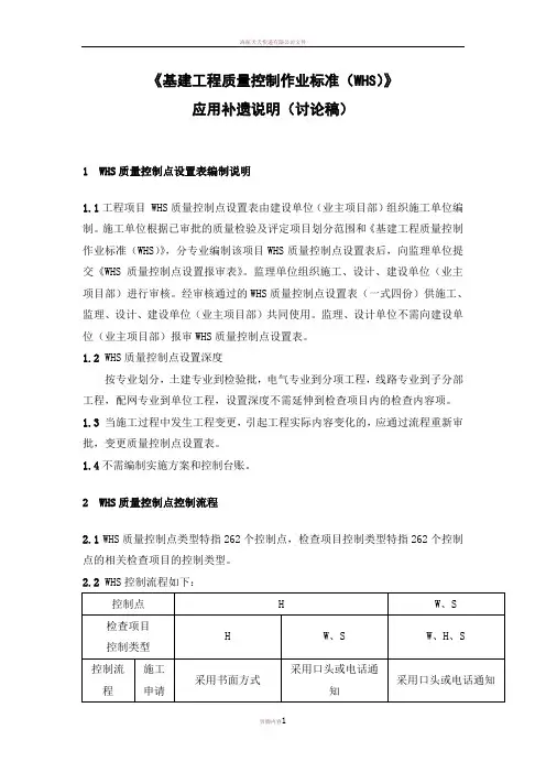 《基建工程质量控制作业标准(WHS)》应用补遗说明