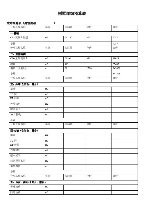 农村自建别墅全套图纸和预算表