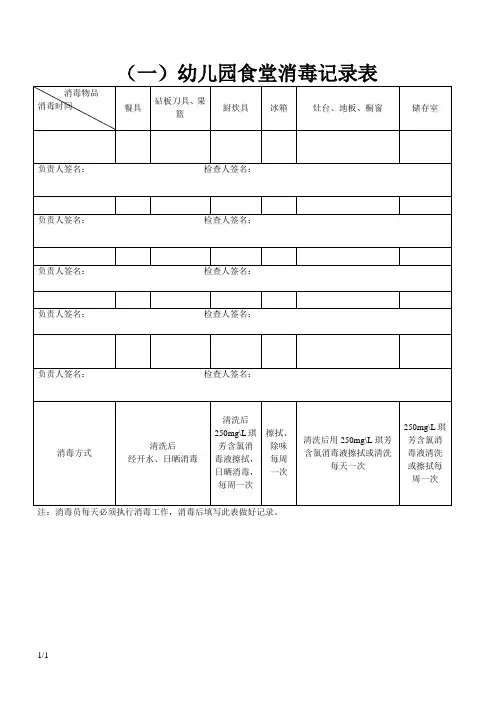 幼儿园食堂消毒记录表