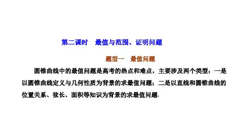 高中数学人教新课标A版：最值与范围、证明问题 课件