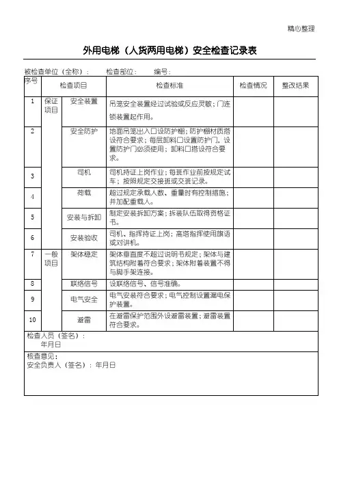 人货梯安全检查记录表格模板