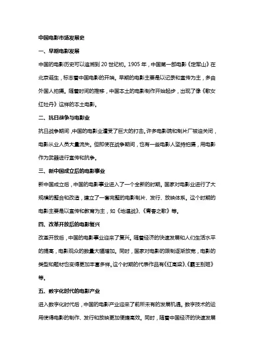 中国电影市场发展史