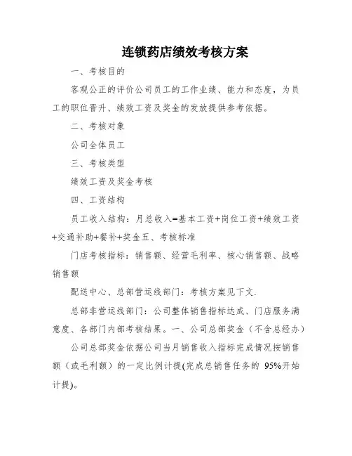 连锁药店绩效考核方案