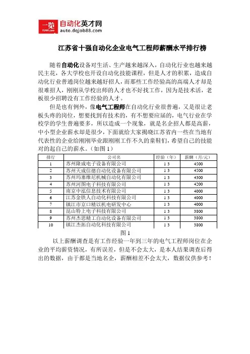 江苏省十强自动化企业电气工程师薪酬水平排行榜