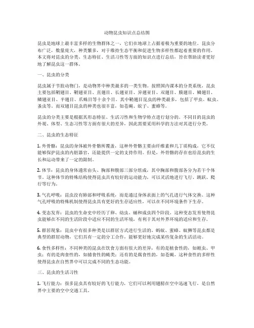 动物昆虫知识点总结图