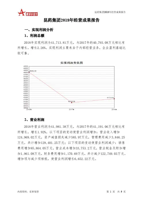 昆药集团2018年经营成果报告-智泽华